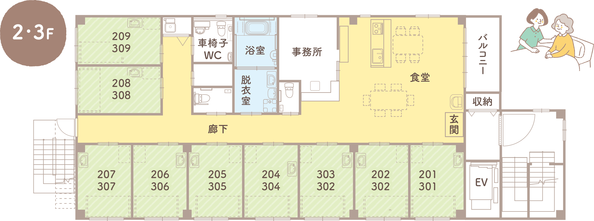 2F
